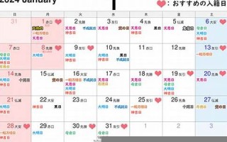 3月18日(3月18日末次月经预产期是哪天)
