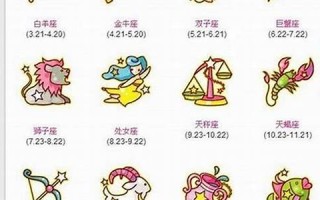 12月4日是什么星座(2004年12月4日是什么星座)