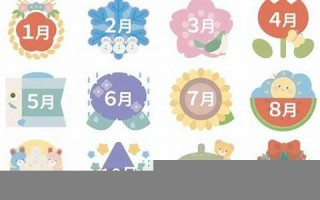 3月12(3月12是什么星座的啊)
