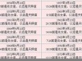 9月23号是什么星座(9月15是什么星座啊)