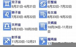 3月26日是什么星座(1991年3月26日是什么星座)
