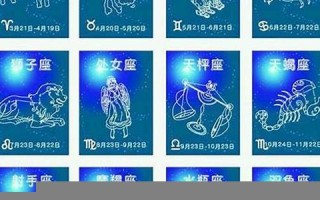 四月八号是什么星座(四月八号是什么星座啊)