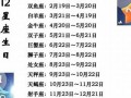 10月6日是什么星座(1990年6月6号是什么星座)