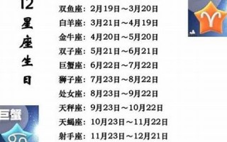 10月6日是什么星座(1990年6月6号是什么星座)
