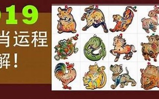 2012年生肖运势(2012生肖运势揭秘)
