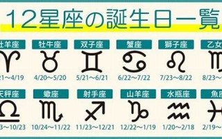 星座运(星座运势网)