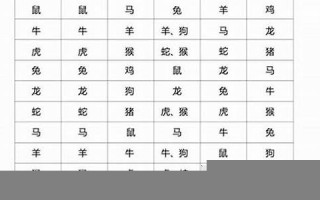 2012犯太岁的生肖(2012太岁犯太岁的生肖)