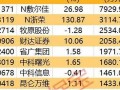 2024年新澳开奖结果鸡生肖(澳门2020开奖结果 开奖记录148期开什么)