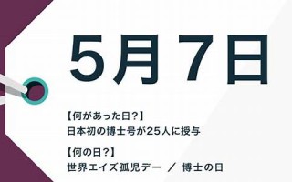 5月16日(5月16日末次月经预产期是什么时候)
