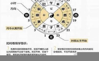 测桃花运(如何测桃花运)