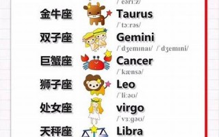 星座英文名字(星座英文名字女孩)