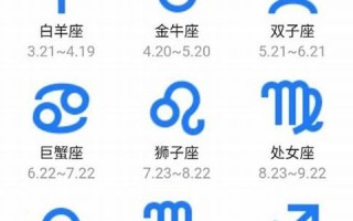 十二星座日期(十二星座大全)