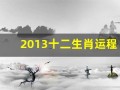 2013十二生肖运程(2013十二生肖属相运程)