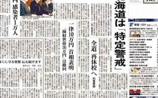 2020年4月2日黄历(2021年4月2日老黄历黄道吉日查询)