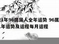 属鼠2021年运势及运程(属鼠2021年运势及运程详解)