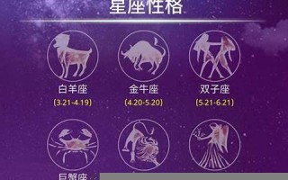 星座生肖配对(星座生肖配对查询)