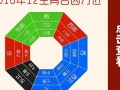 2016运势(2016年星座运势)