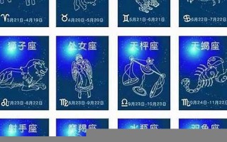 9月28日什么星座(农历9月28日什么星座)