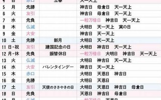 2024年2月16日黄道吉日查询(2024年12月25日出生的宝宝五行)