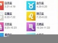 十三星座查询(十三星座日期查询表)