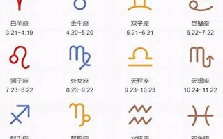 星座配(星座配对准吗可信吗)