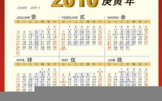 2010年农历是什么年