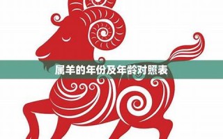 属羊的年份(属猪的年份有哪几年)