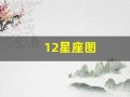 12星座图(12星座图标)
