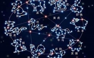 4月4日是什么星座(4月4日是什么星座的)