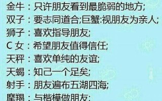 qq星座配对(qq星座匹配值是什么意思)
