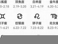 12月3日是什么星座(12月14日是什么星座)