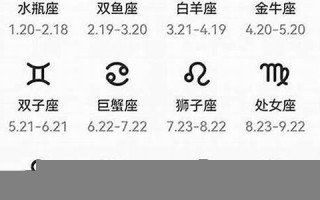12月3日是什么星座(12月14日是什么星座)