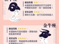 星座算命(星座算命叫什么)