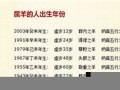 属羊的人2014年运程(2014年属羊人的命运)