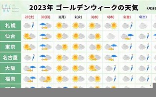 1月4日(1月4日怎么用斜杠表示)