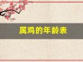 属鸡的年龄表(十二生肖属鸡的年龄表)