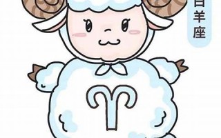 白羊座女生最配星座(白羊女最配星座排行)