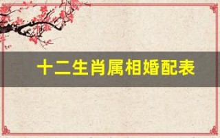 十二生肖属相婚配表(十二生肖属相相生相克表)