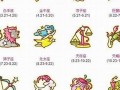 金牛座几月到几月(金牛座几月到几月出生的)