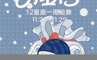 女巫店12星座一周运势(个人星盘免费查询)