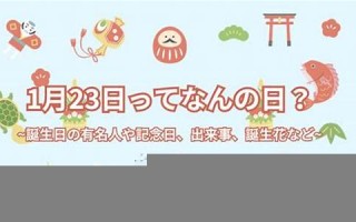 1月29日(1月29日出生的名人)