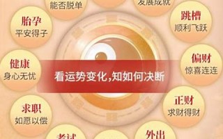 10月运势测算(10月运势2021)