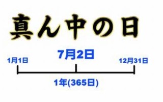 7月2日(7月2日是什么日子)