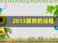 2013属狗的运程(2013属狗人全年运势)