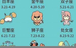 5月17日是什么星座(1983年5月17日是什么星座)